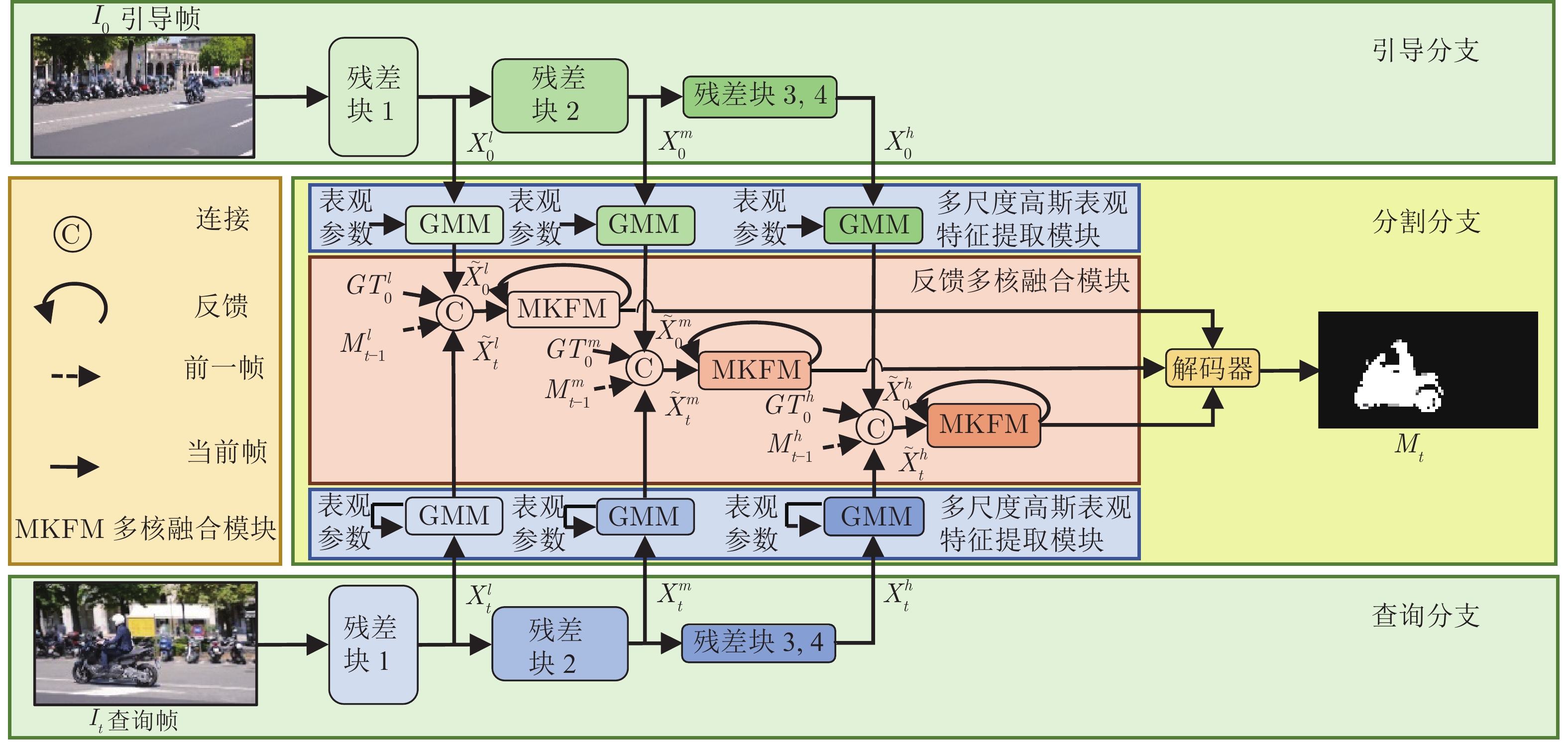 10.16383-j.aas.c200288-Figure1.jpg