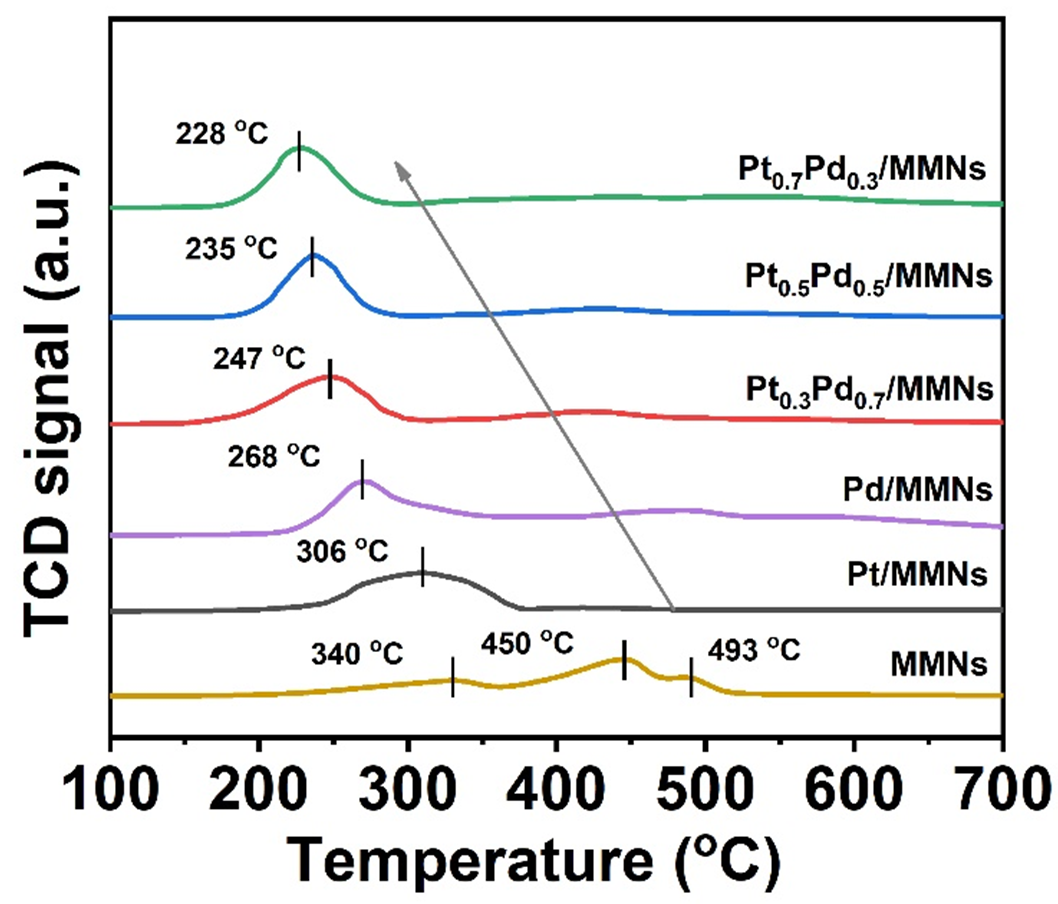 Fig.4.png