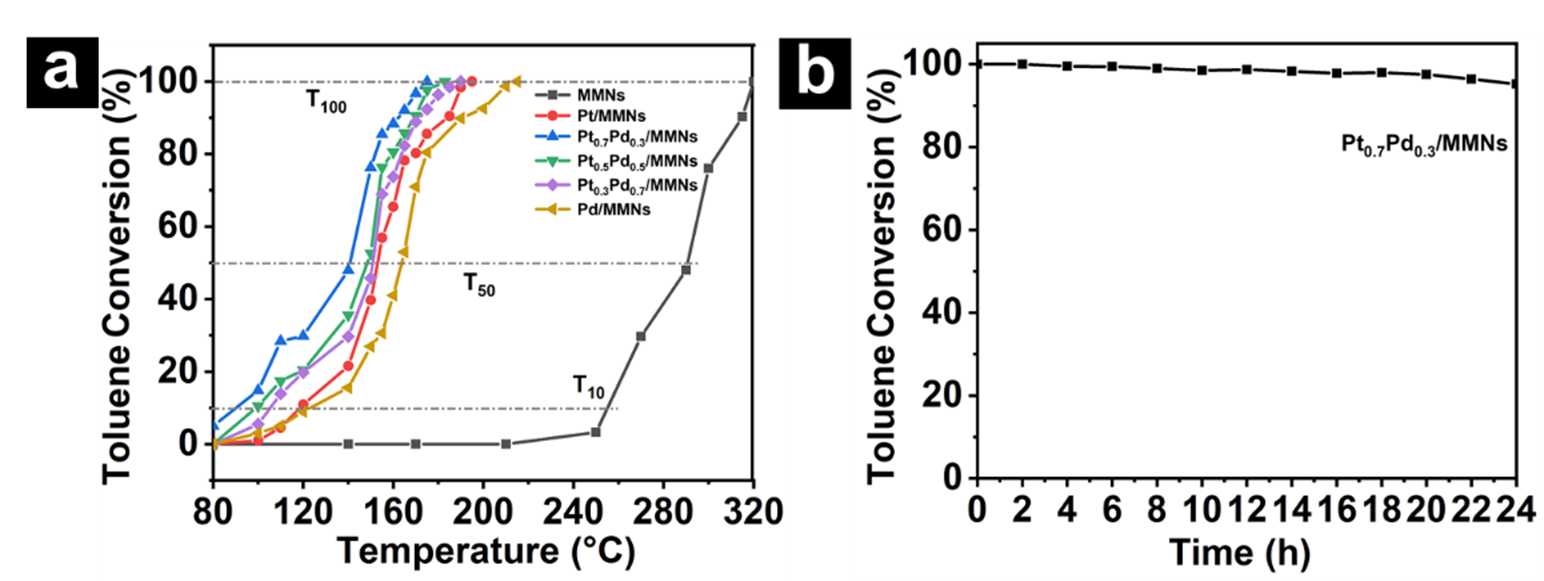 Fig.5.png