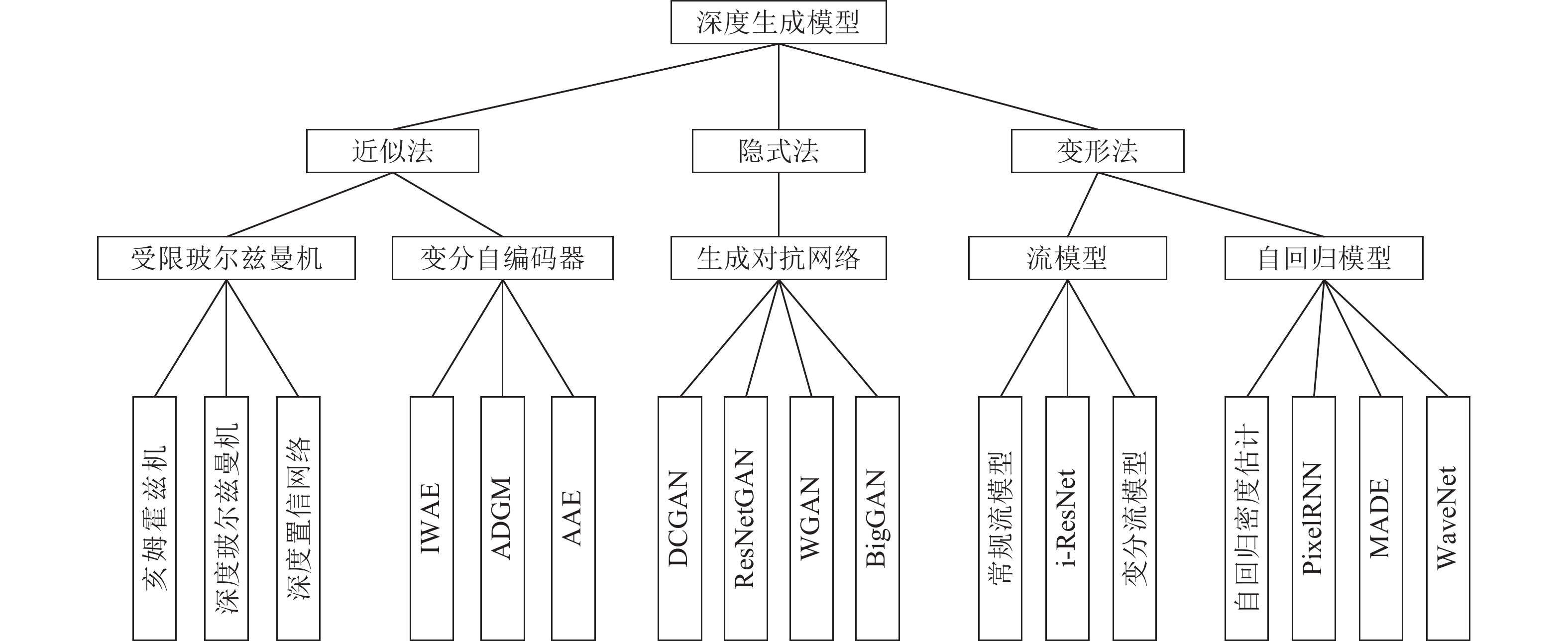 10.16383-j.aas.c190866-Figure1.jpg