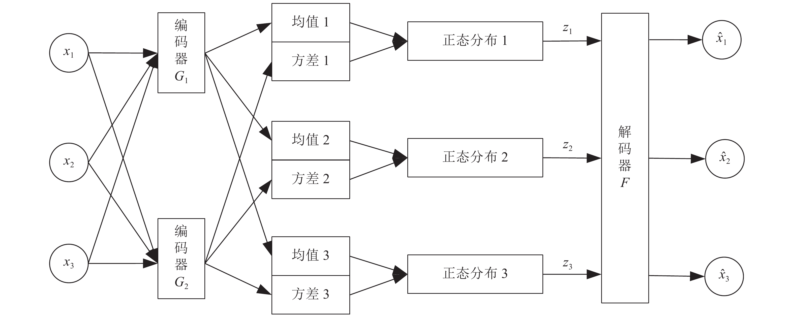 10.16383-j.aas.c190866-Figure7.jpg