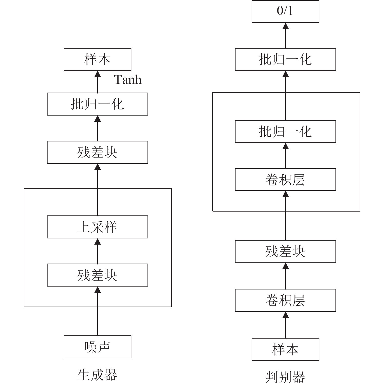 10.16383-j.aas.c190866-Figure13.jpg