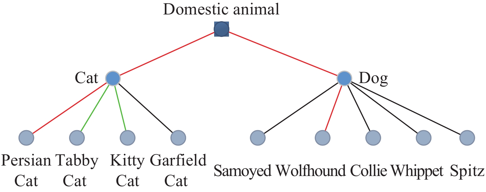 10.16383-j.aas.c200317-Figure3.jpg