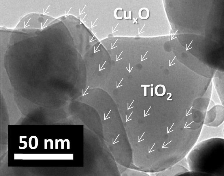 TEM-Image-of-Copper-Oxide-Titanium-Oxide-Composite-777x613.jpg
