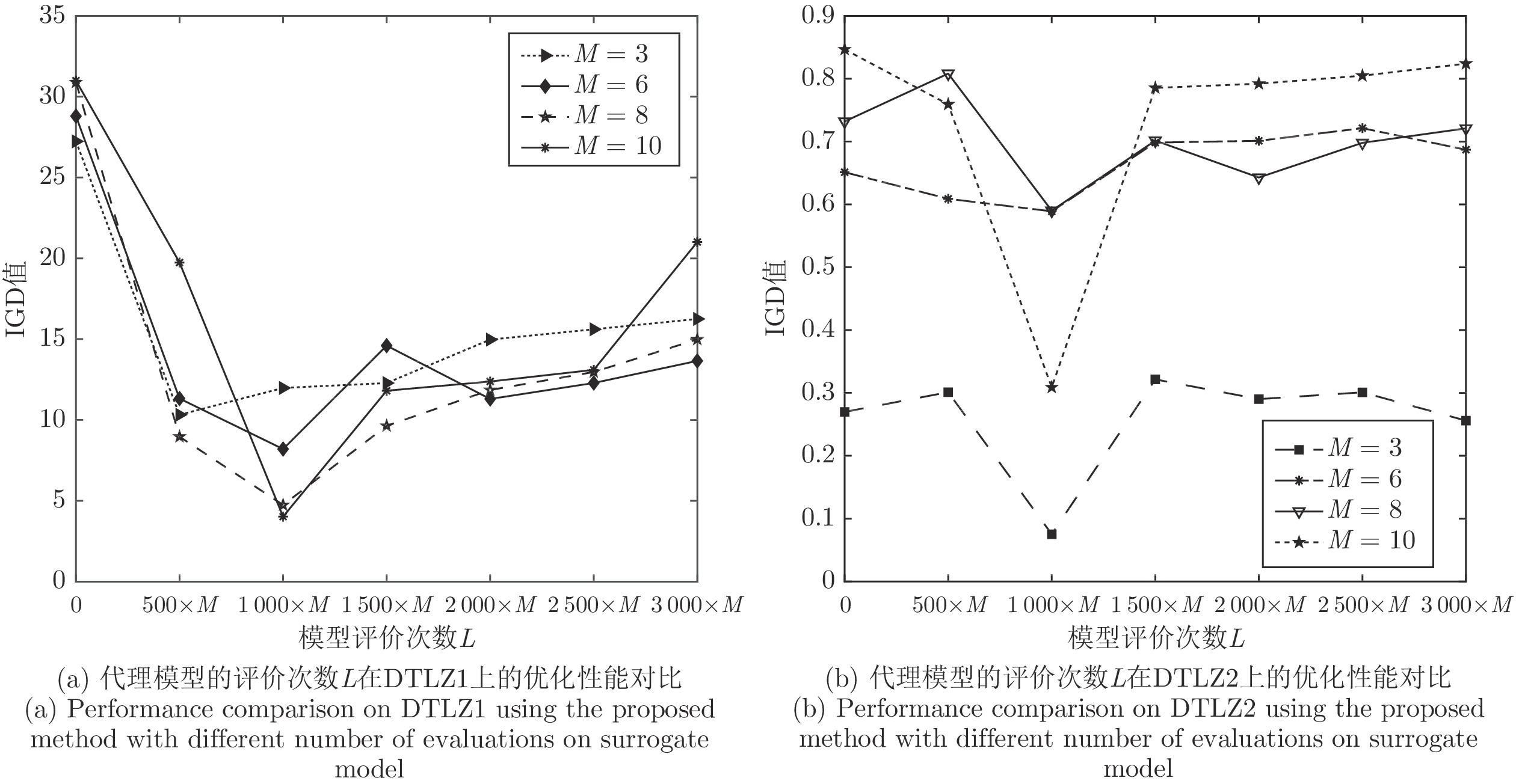 10.16383-j.aas.c200969-Figure1.jpg