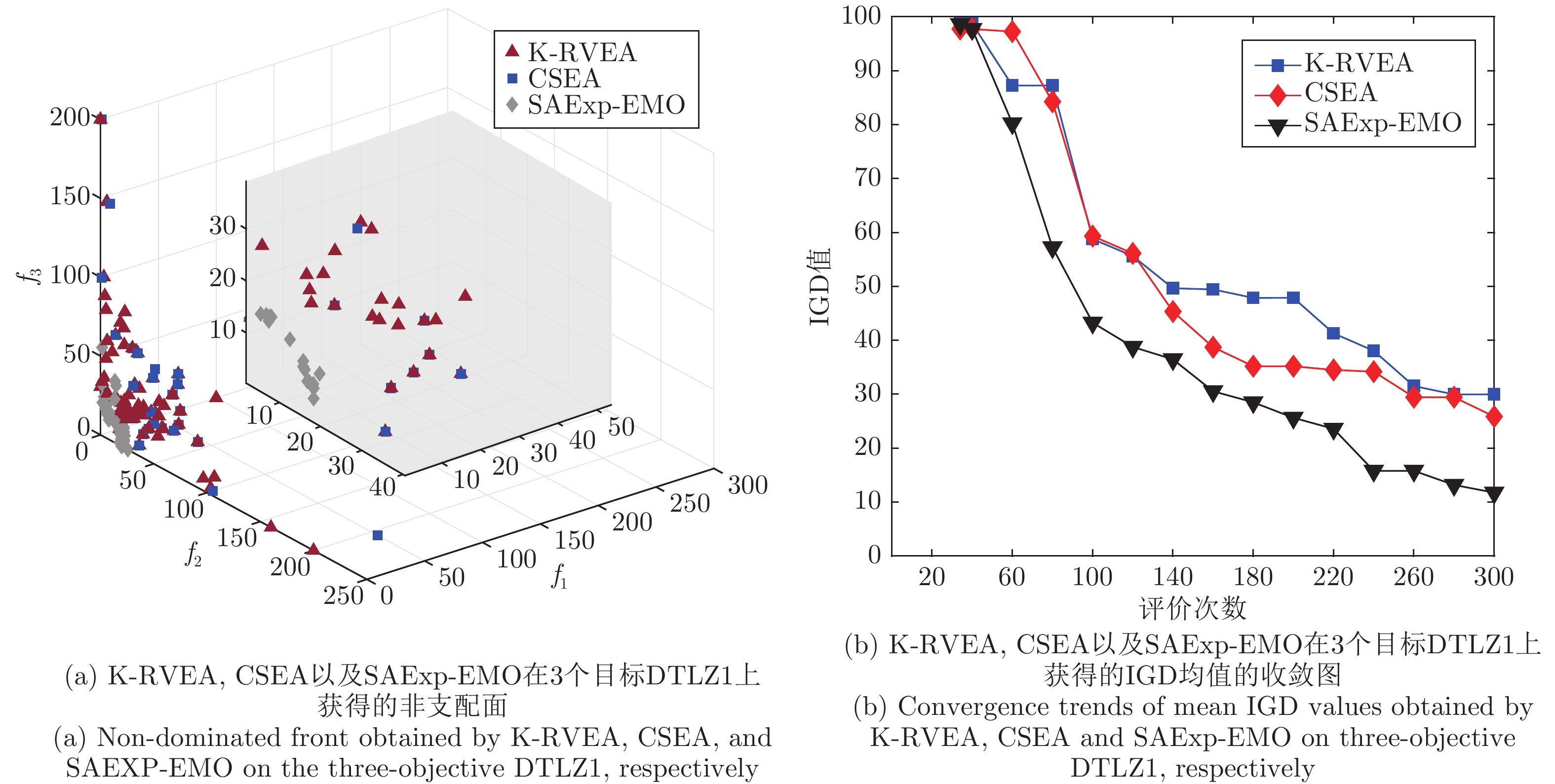 10.16383-j.aas.c200969-Figure2.jpg