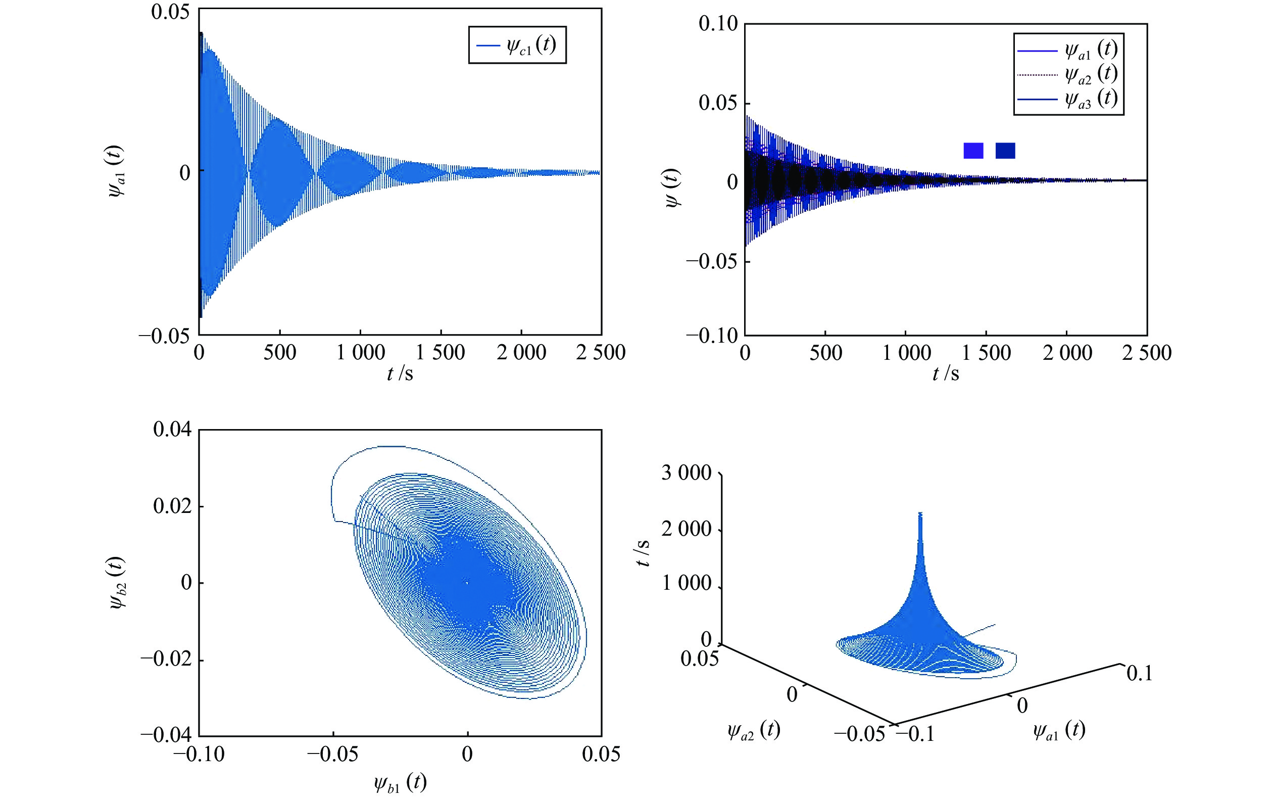 10.16383-j.aas.c200130-Figure2.jpg