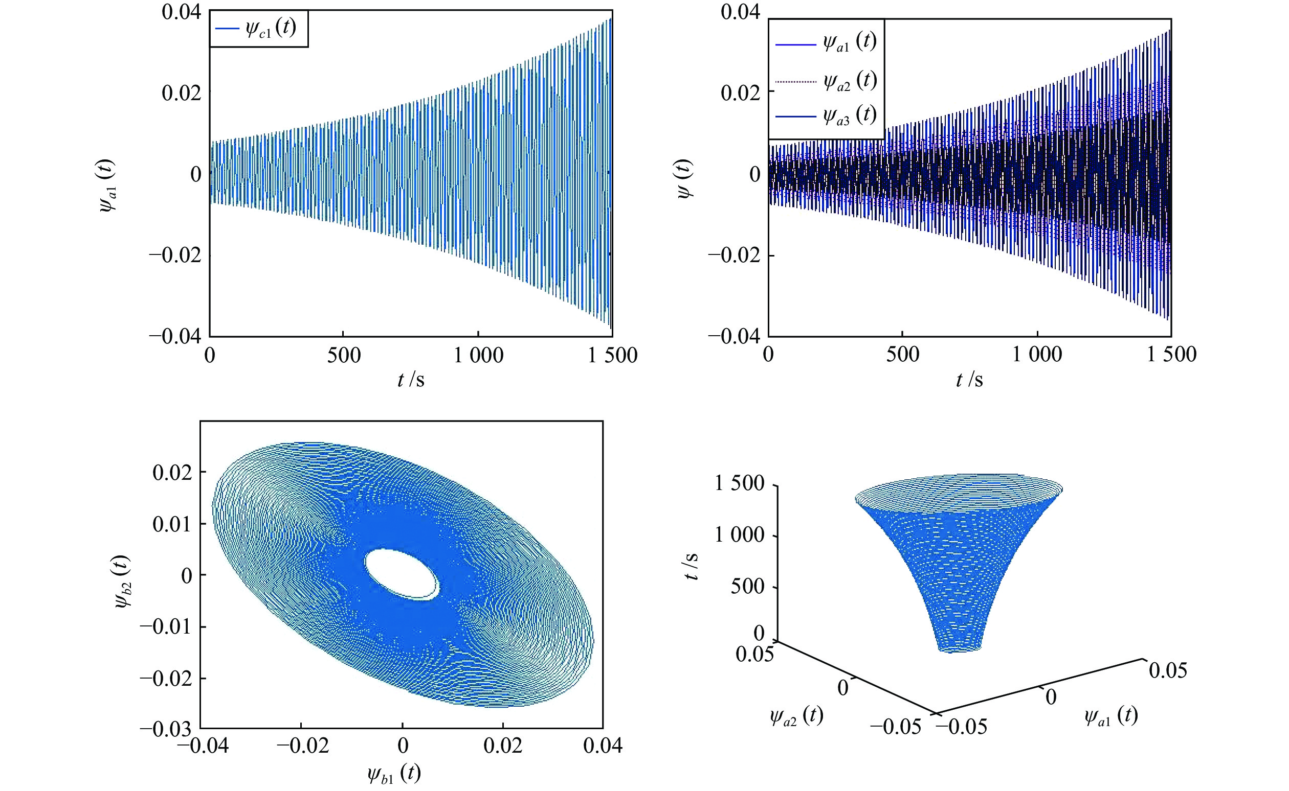 10.16383-j.aas.c200130-Figure3.jpg