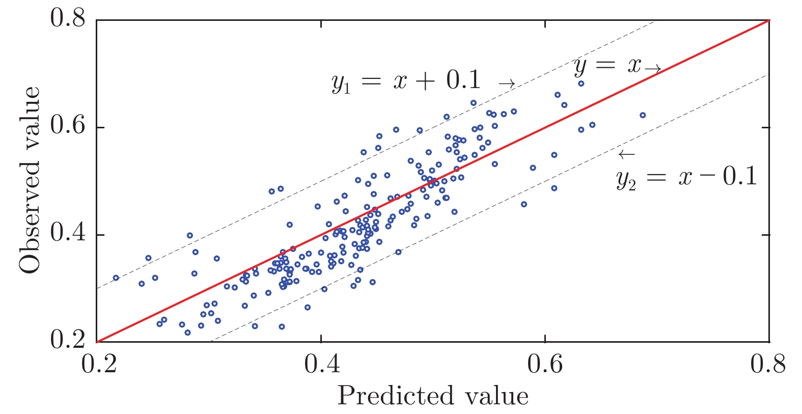 10.16383-j.aas.c200980-Figure18.jpg