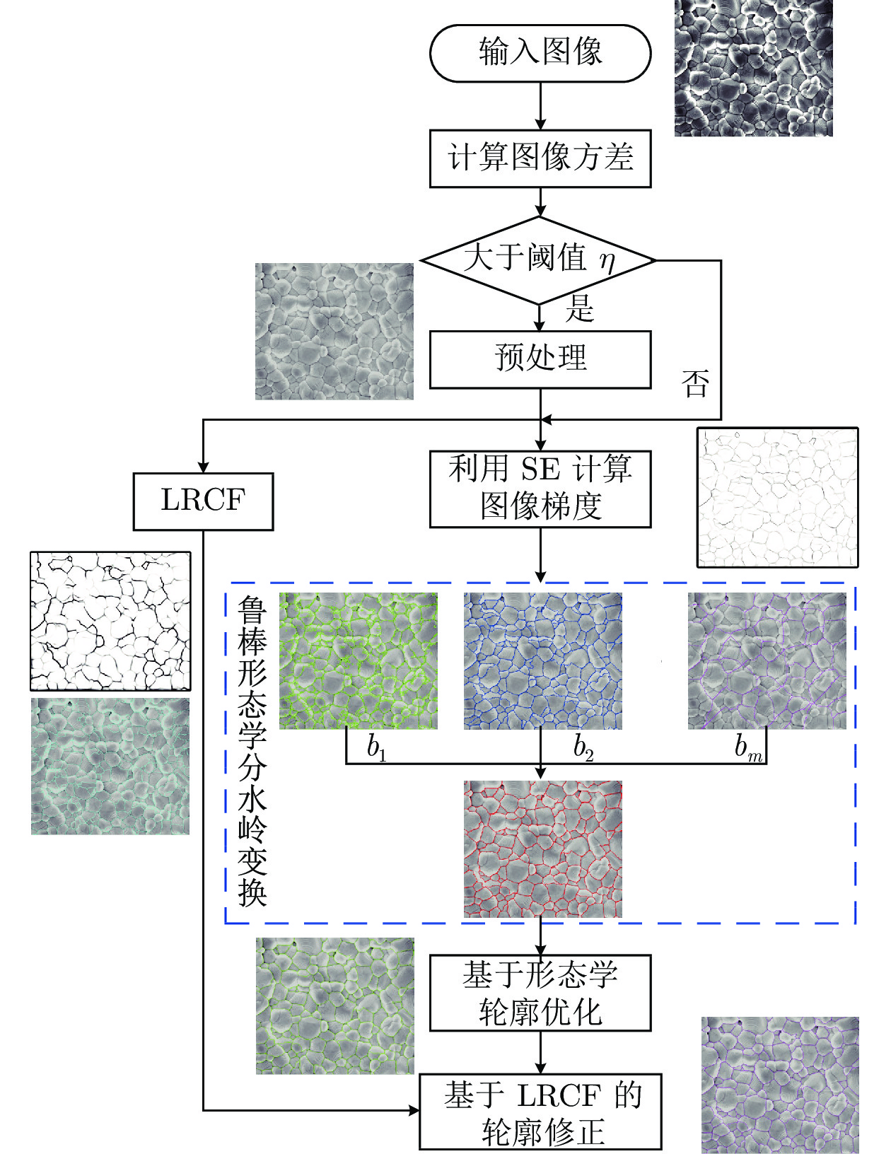 10.16383-j.aas.c200277-Figure1.jpg