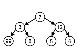 With a goal of reaching the largest sum, at each step, the greedy algorithm.gif