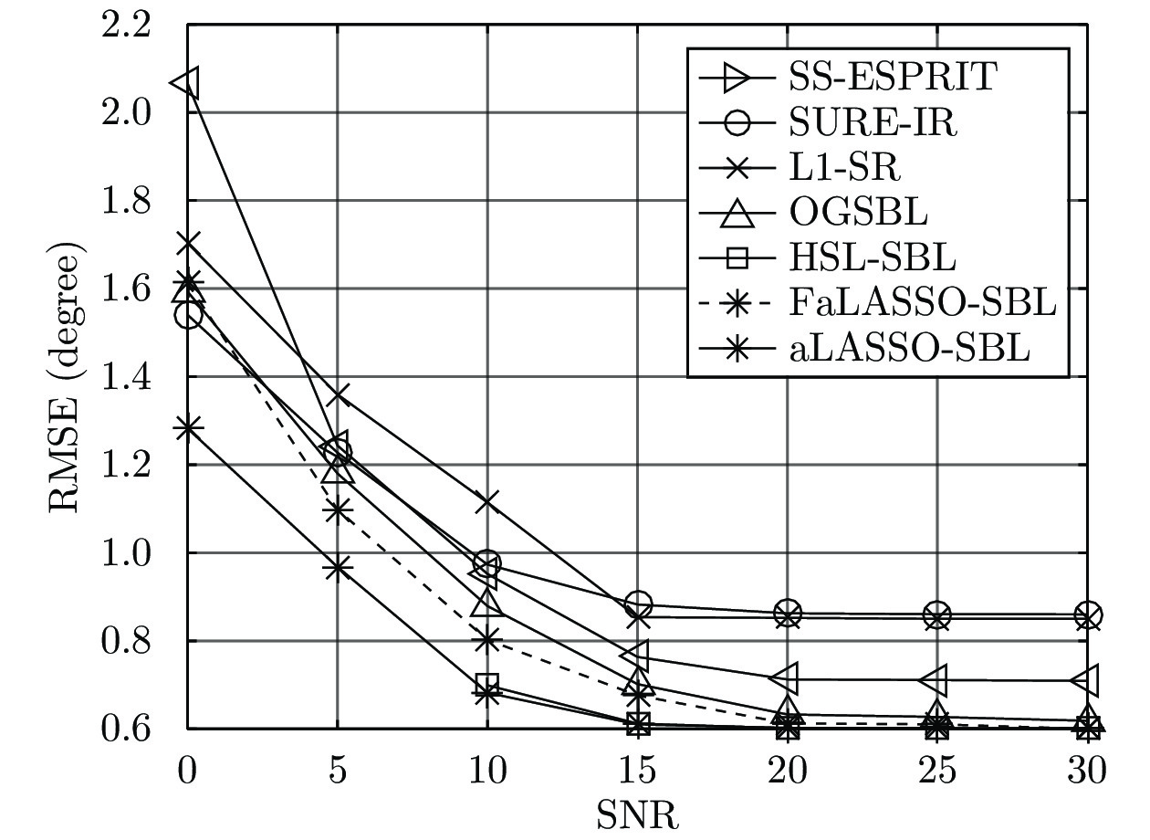 10.16383-j.aas.c210022-Figure18.jpg