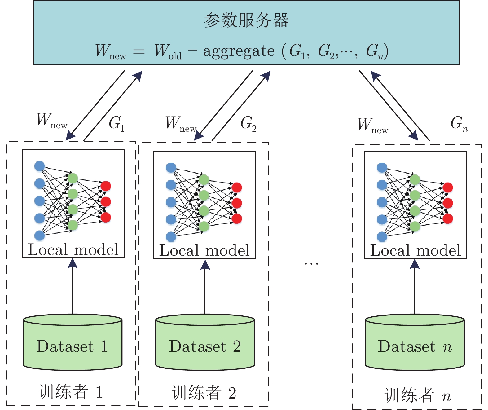 10.16383-j.aas.c200236-Figure1.jpg