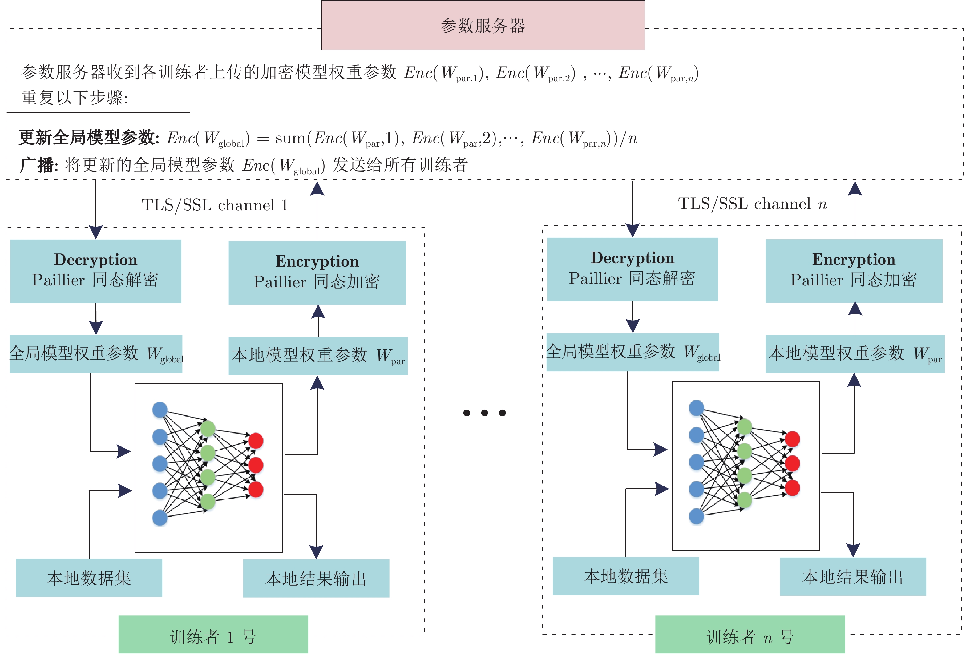 10.16383-j.aas.c200236-Figure6.jpg