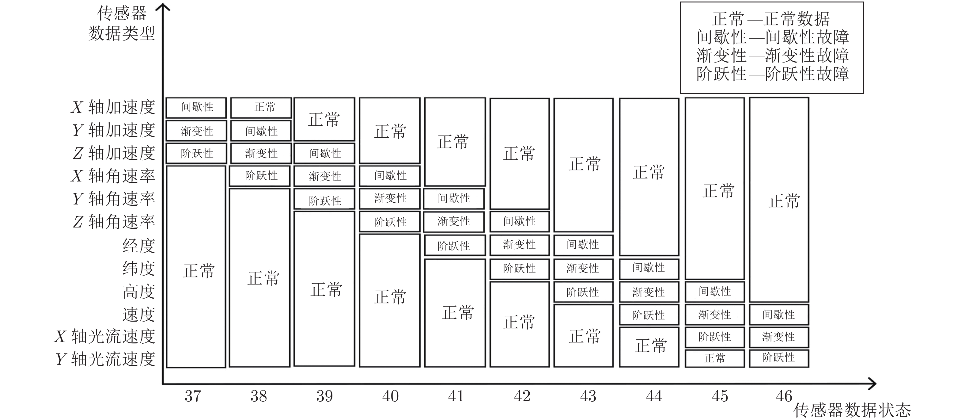 10.16383-j.aas.c190435-Figure6.jpg