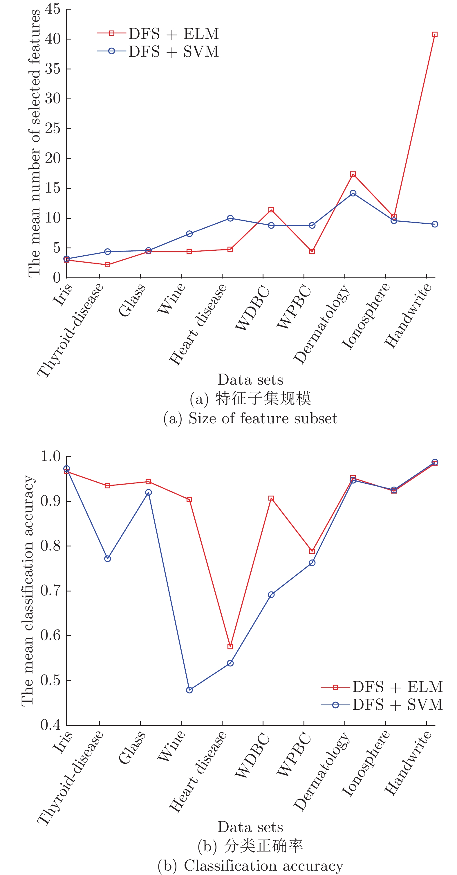 10.16383-j.aas.c200704-Figure3.jpg