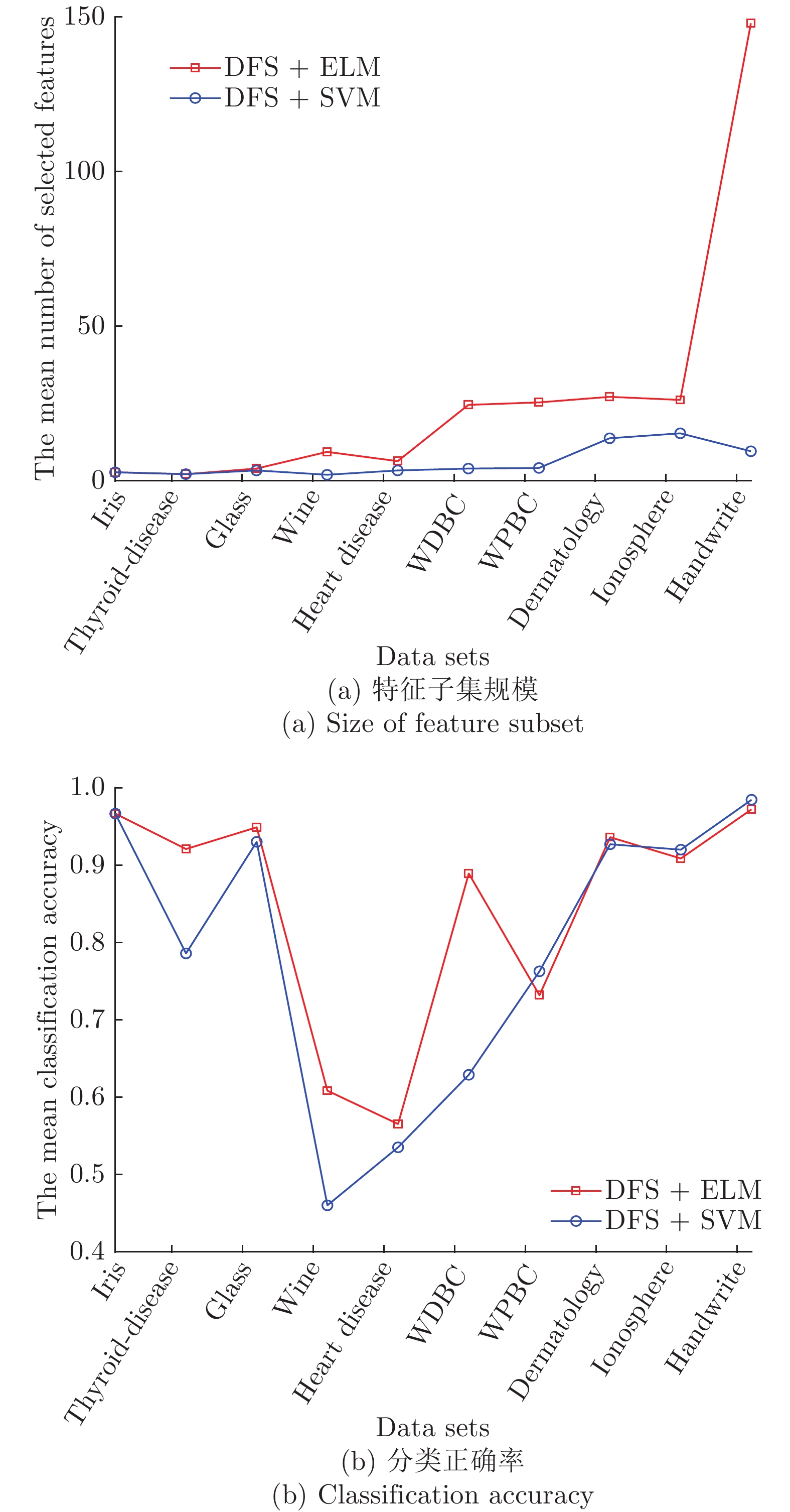 10.16383-j.aas.c200704-Figure4.jpg