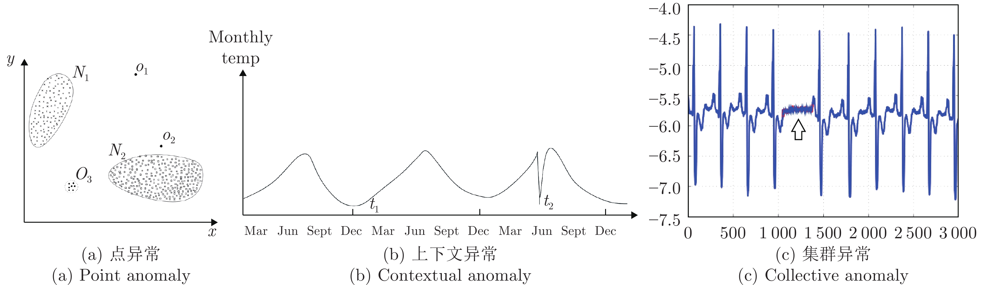 10.16383-j.aas.c200956-Figure1.jpg