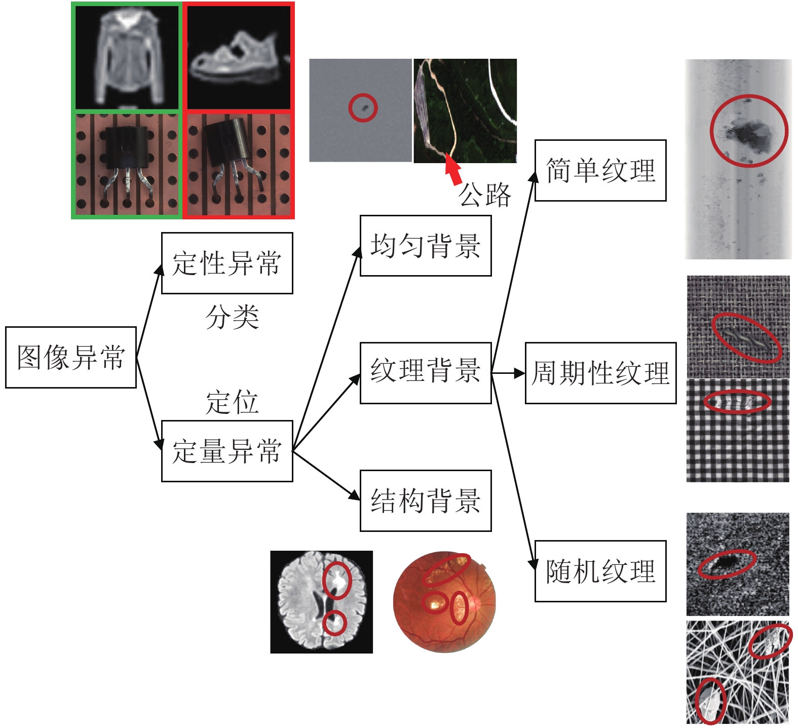 10.16383-j.aas.c200956-Figure2.jpg