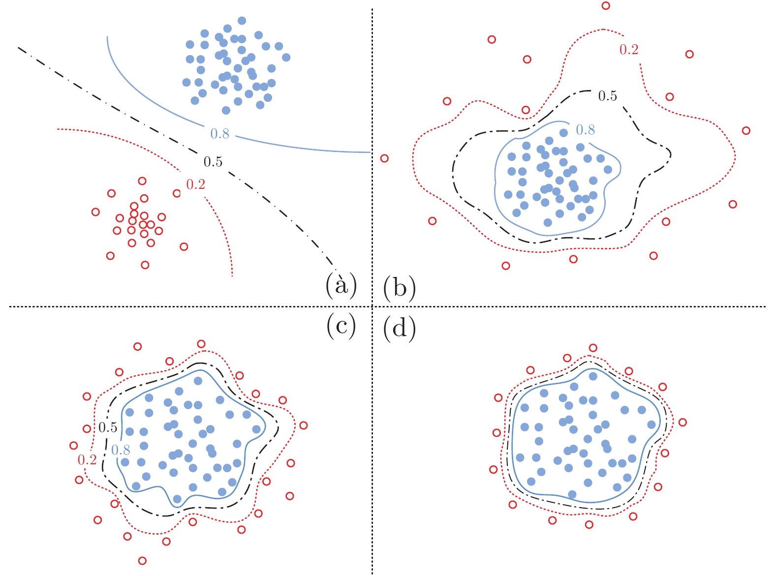 10.16383-j.aas.c200956-Figure20.jpg