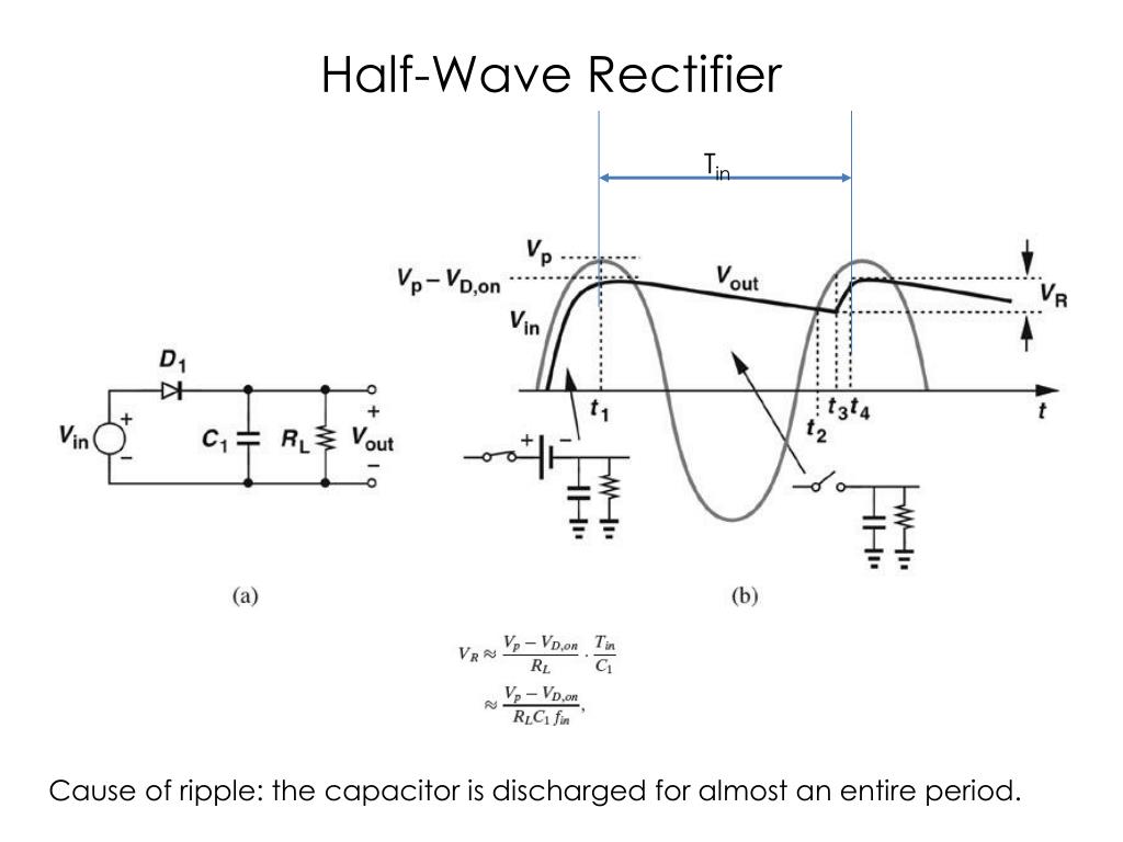 PPT - Regulated Linear Power Supply PowerPoint Presentation.jpg