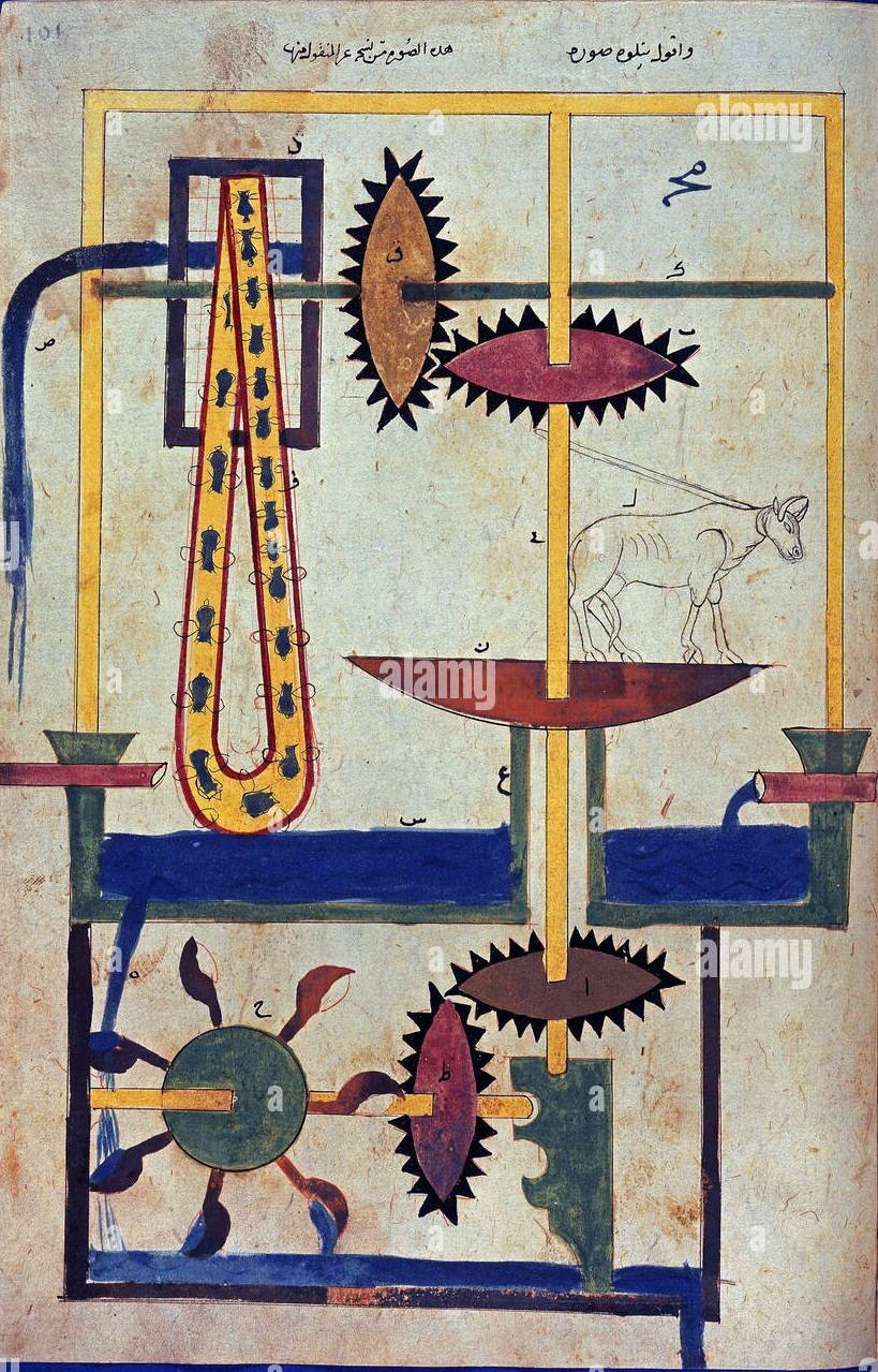 greaves-manuscript-n27-mechanical-machine-towed-by-an-animal-folio-101-oxford-bo.jpg