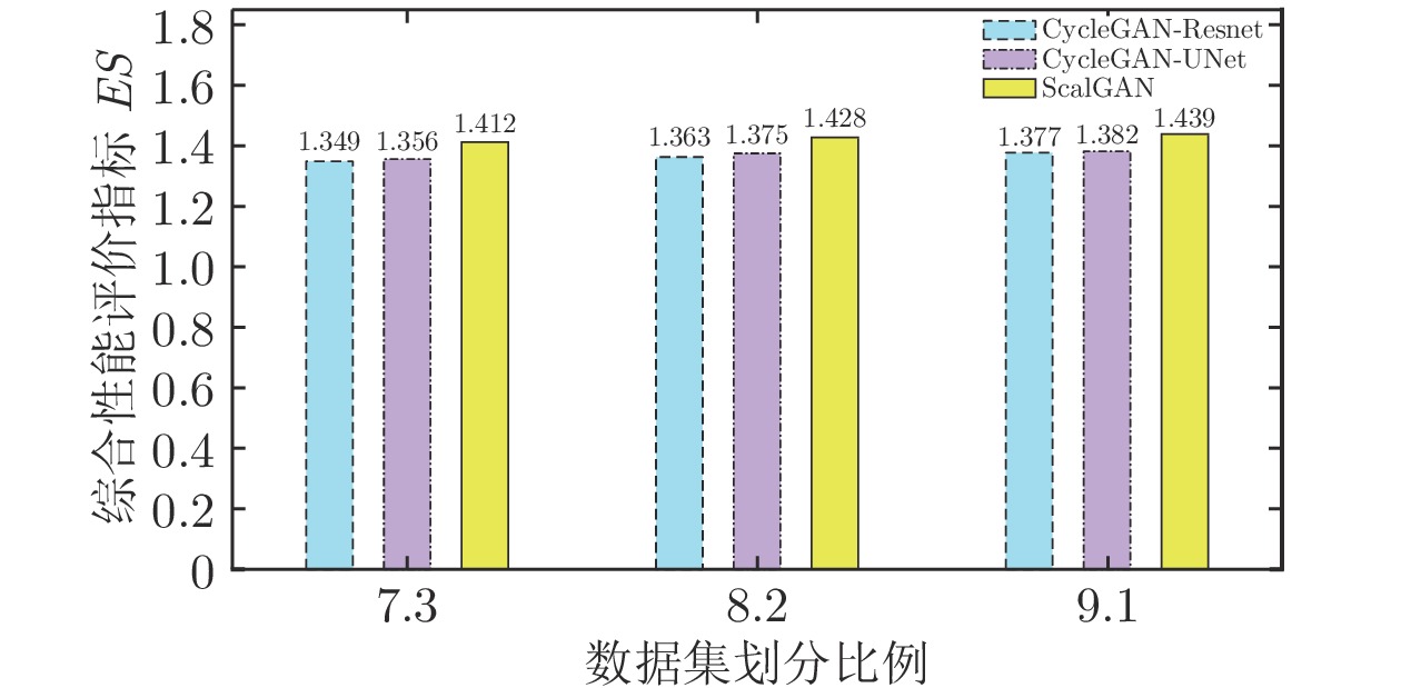 10.16383-j.aas.c190459-Figure7.jpg