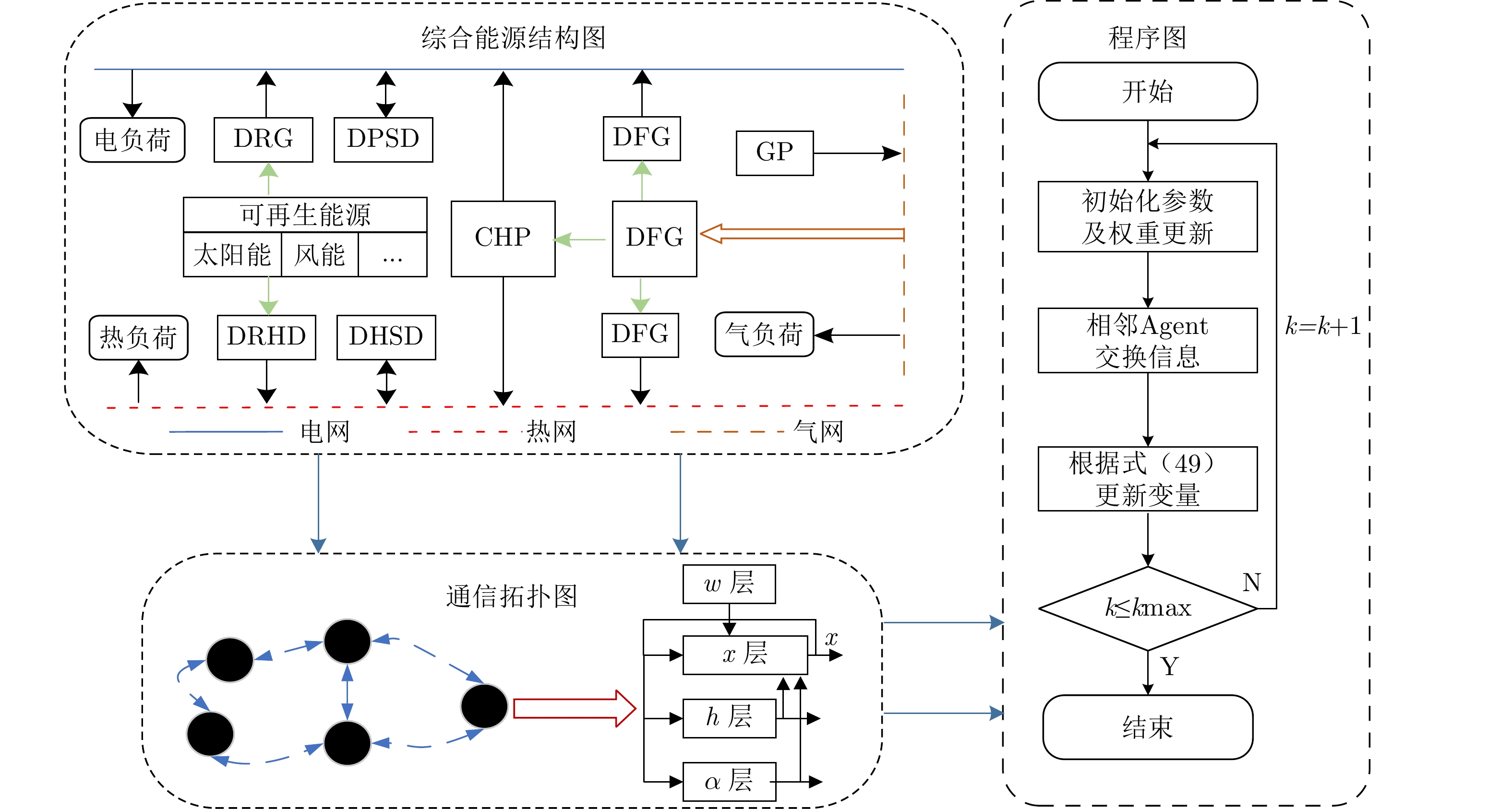 10.16383-j.aas.c200168-Figure3.jpg