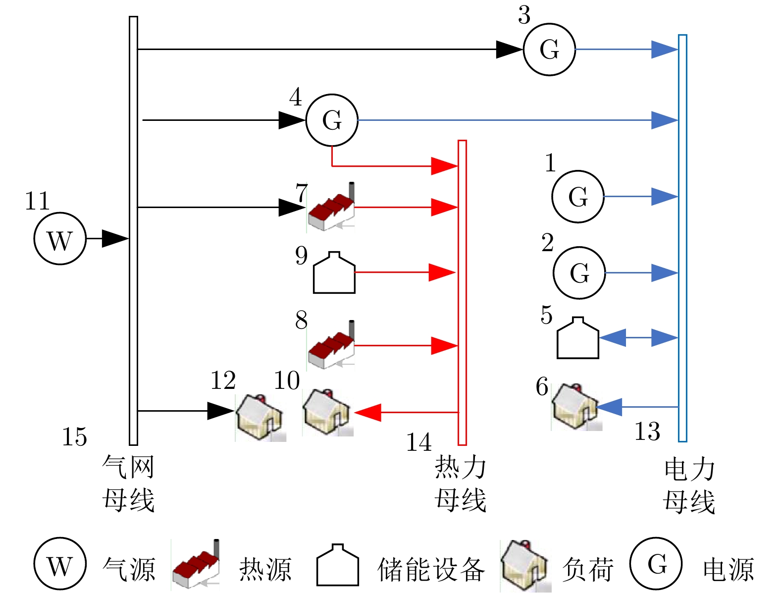 10.16383-j.aas.c200168-Figure5.jpg