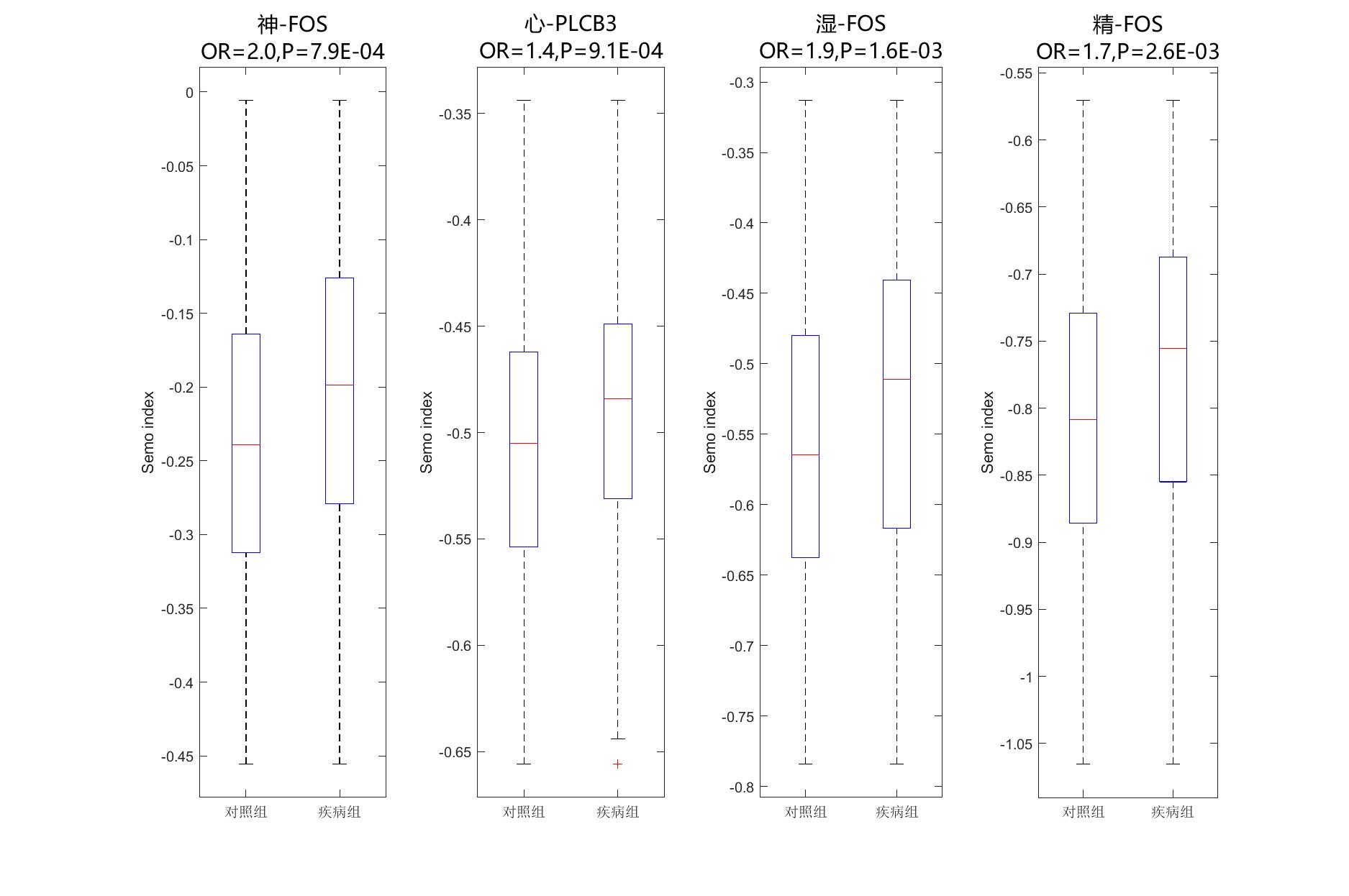 pt5_cap3_ma_ph_type_1_combi_35_data_137_macode_3_topN_3000_capn_600.jpg