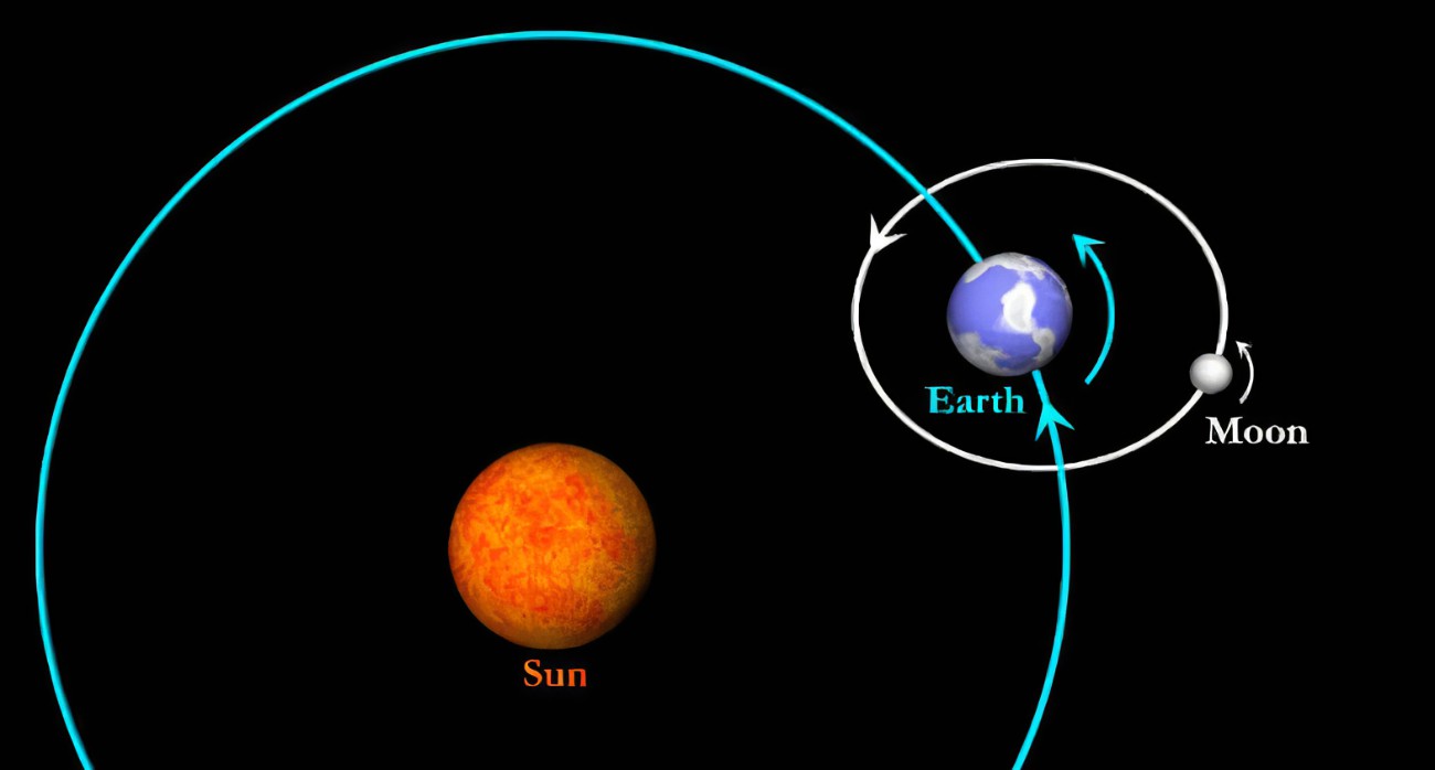 Facts about the moon sun and earth. By Lana   R-C.jpg