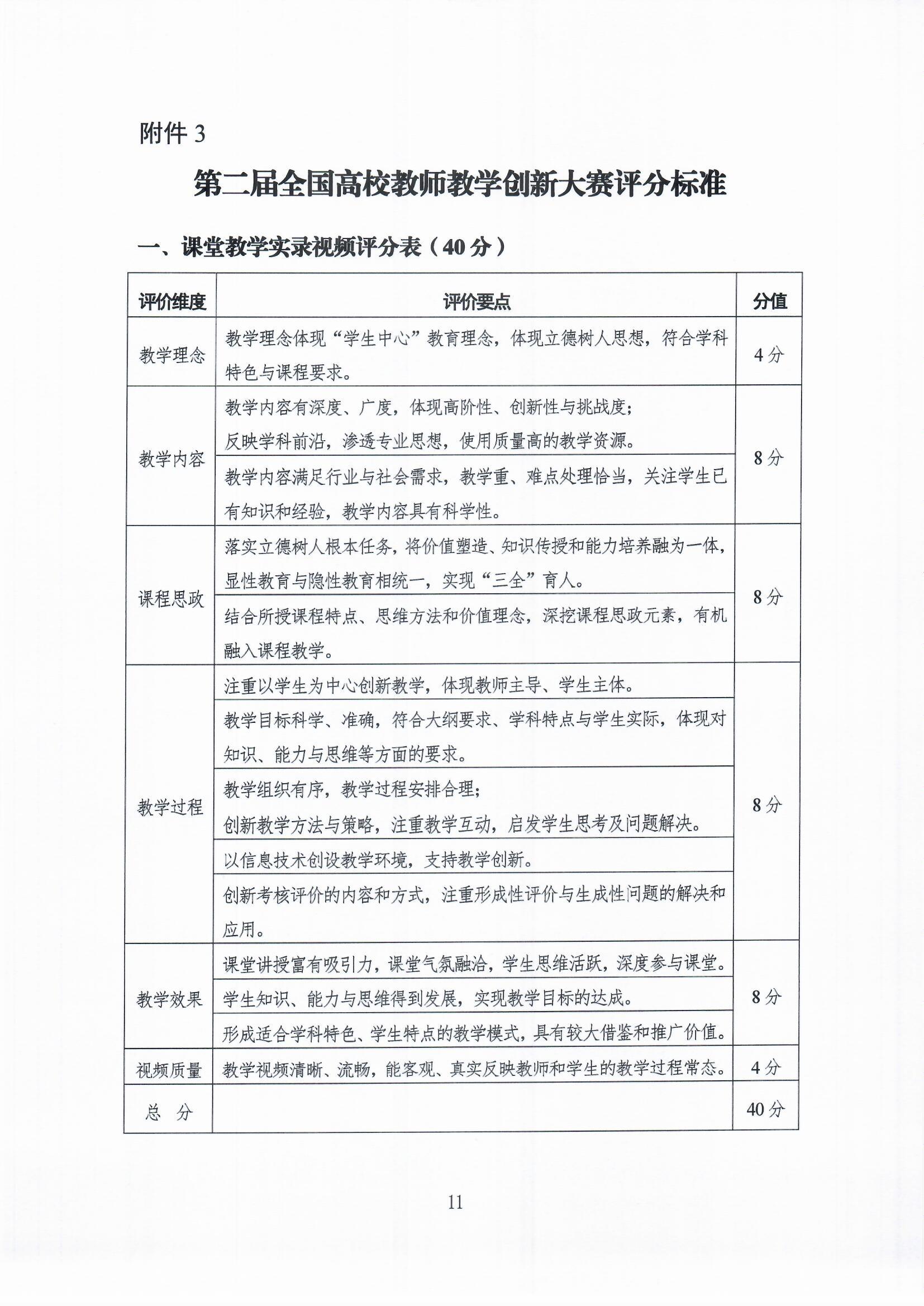 附件7.中国高等教育学会关于举办第二届全国高校教师教学创.jpg
