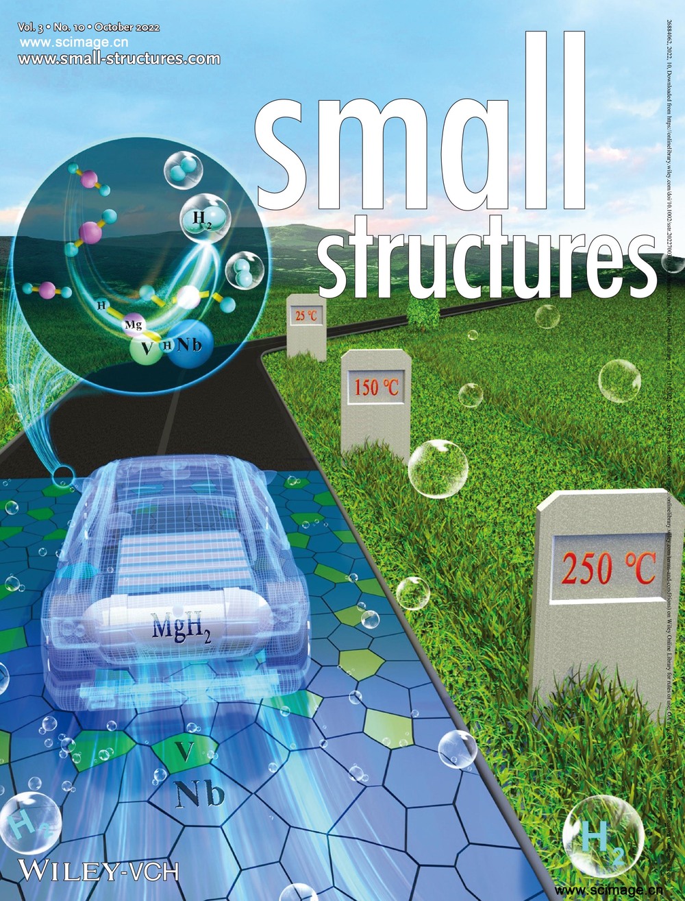 Small Structures - 2022 - Meng - Design of Bifunctional Nb V Interfaces for Impr.jpg