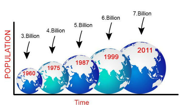 world_population_growth.jpg