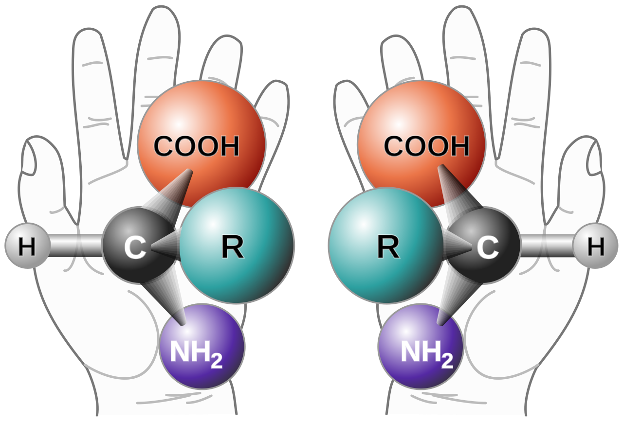 Chirality.png