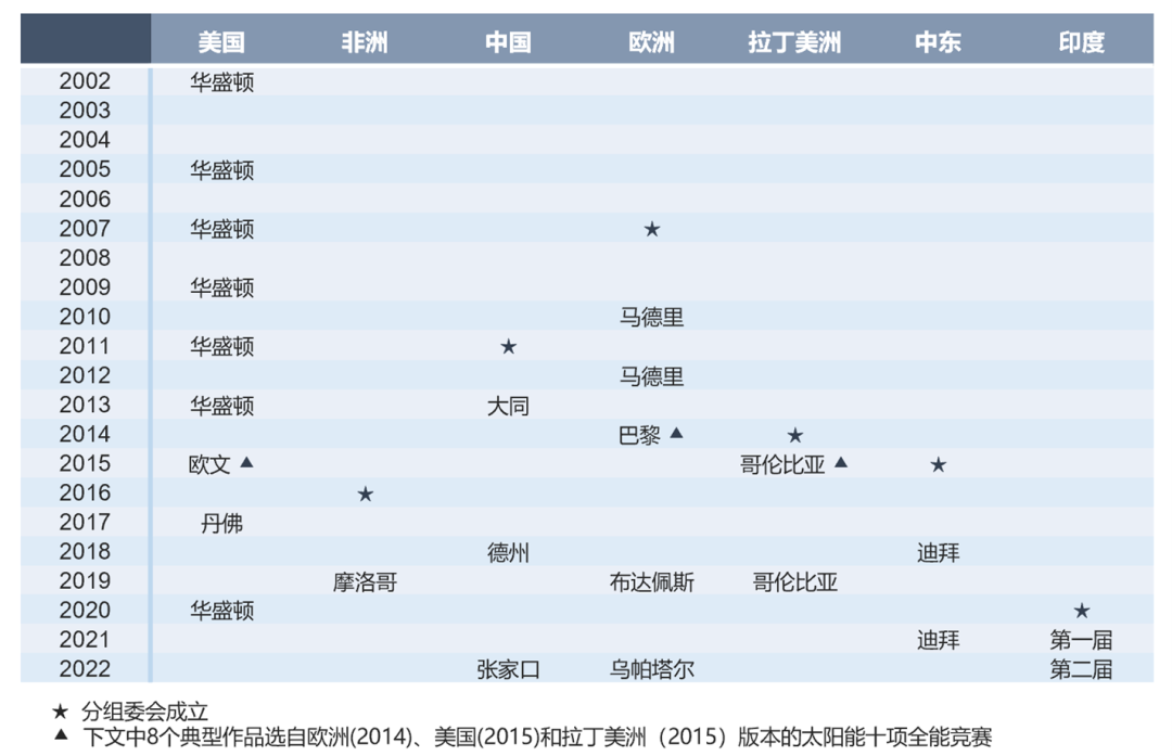 WeChat Image_20230221145645.png