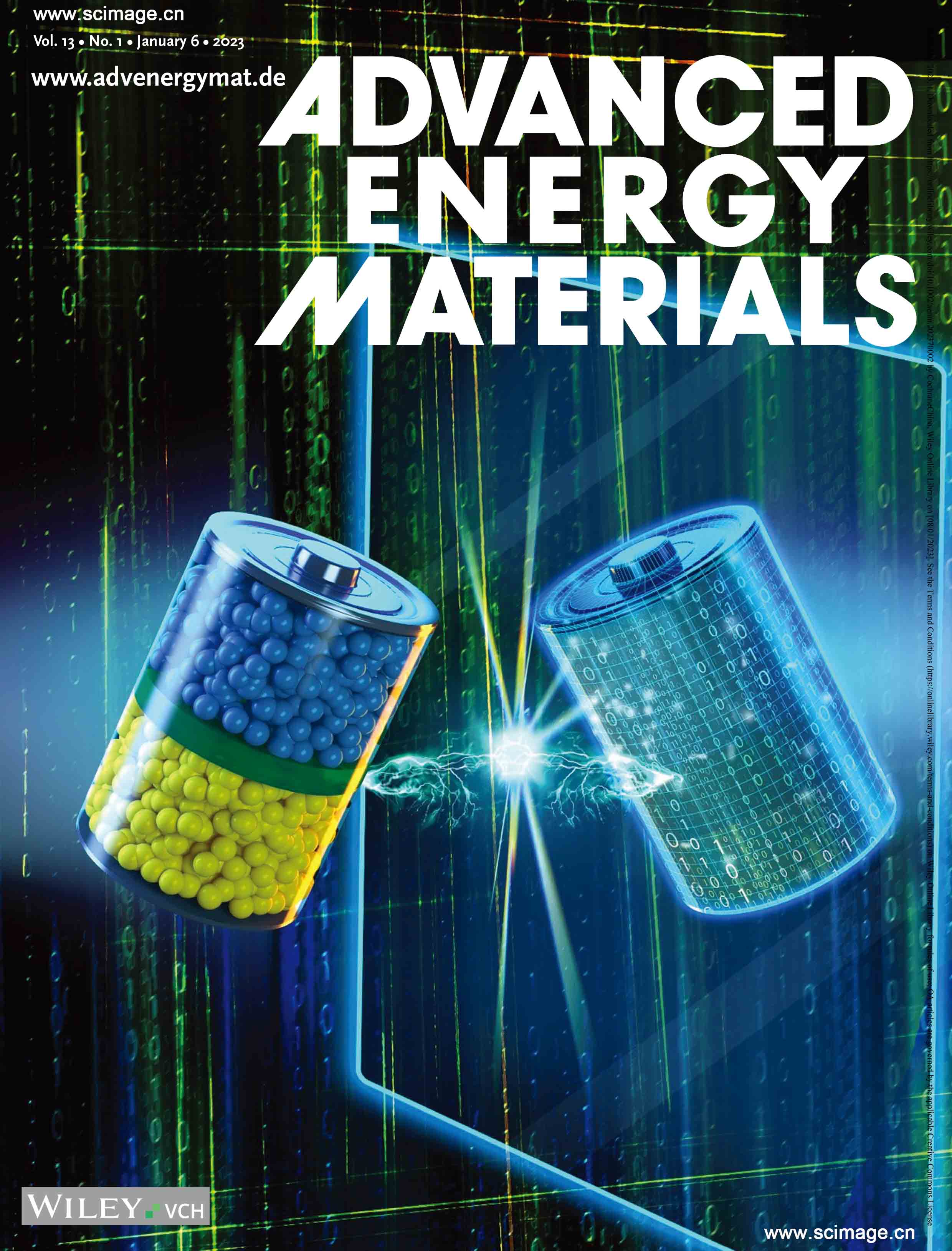 Advanced Energy Materials - 2023 - Zhang - Digital Twin Enables Rational Design .jpg