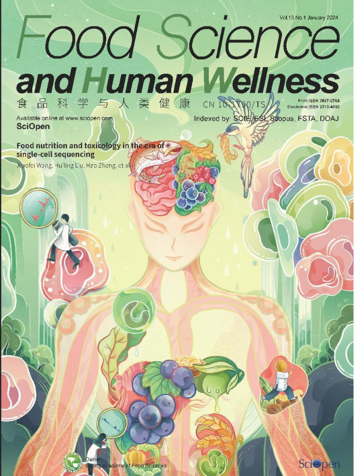 Food Science and Human Wellness_13_1_Cover.png