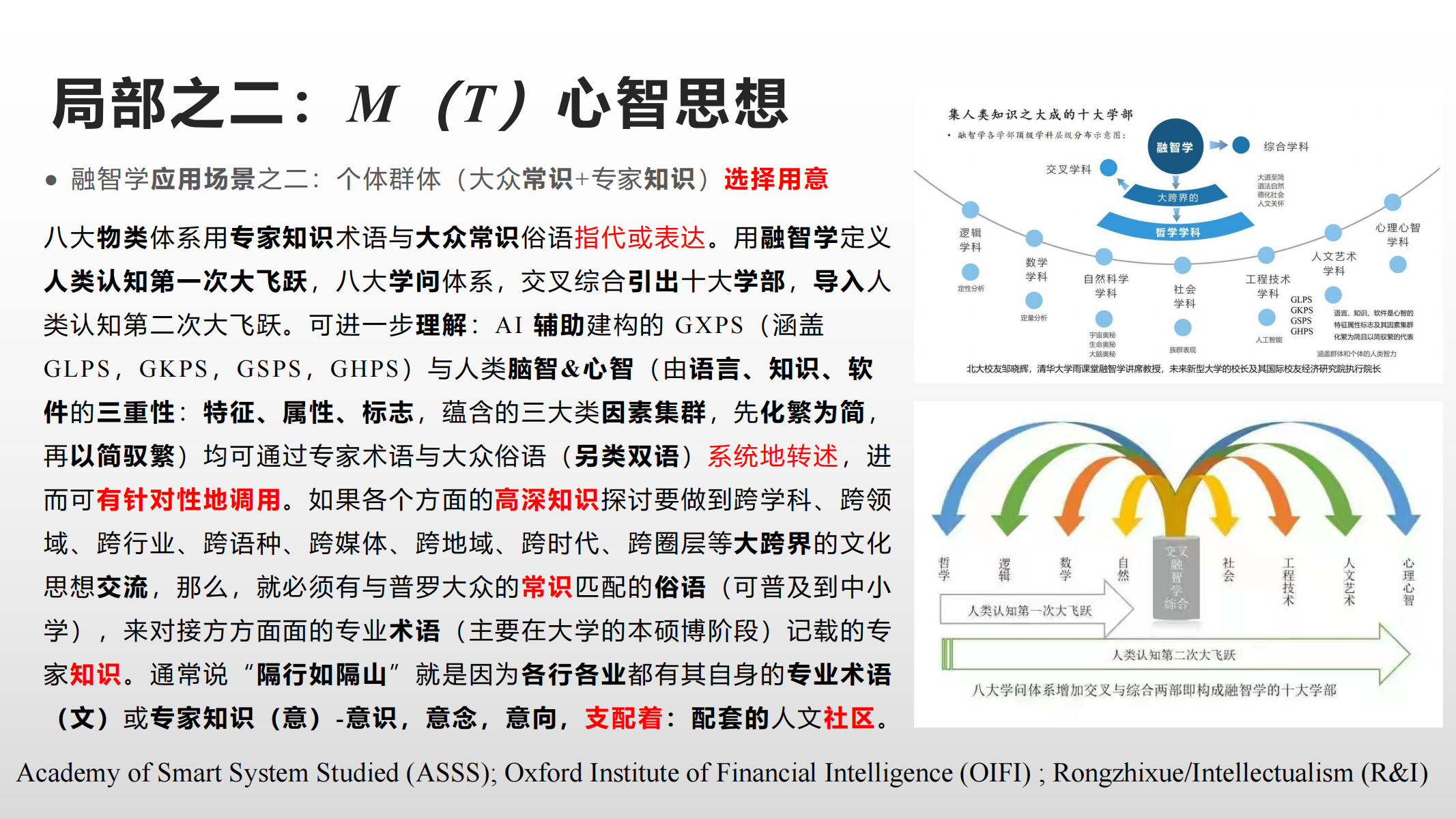 Urban and Rural Smart System Studied_07.png
