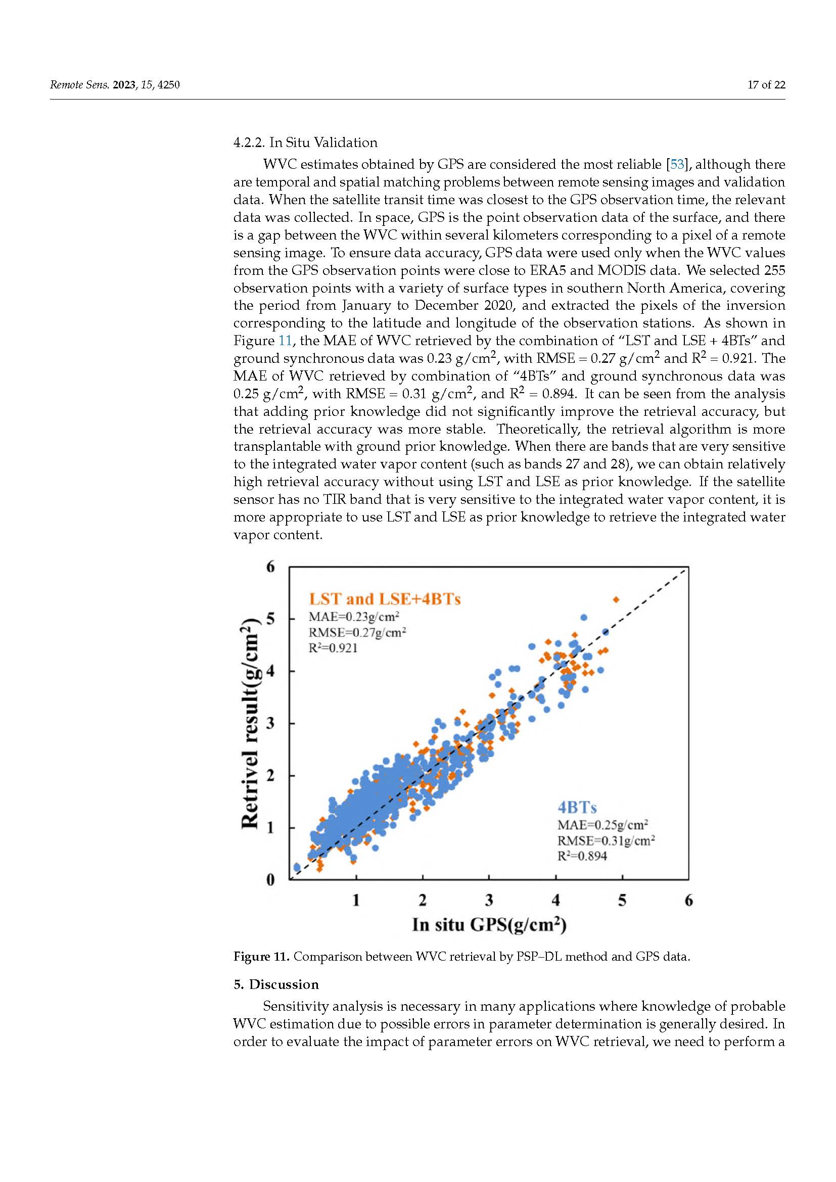 A Novel Physics-Statistical Coupled Paradigm for Retrieving Integrated Water Vap.jpg