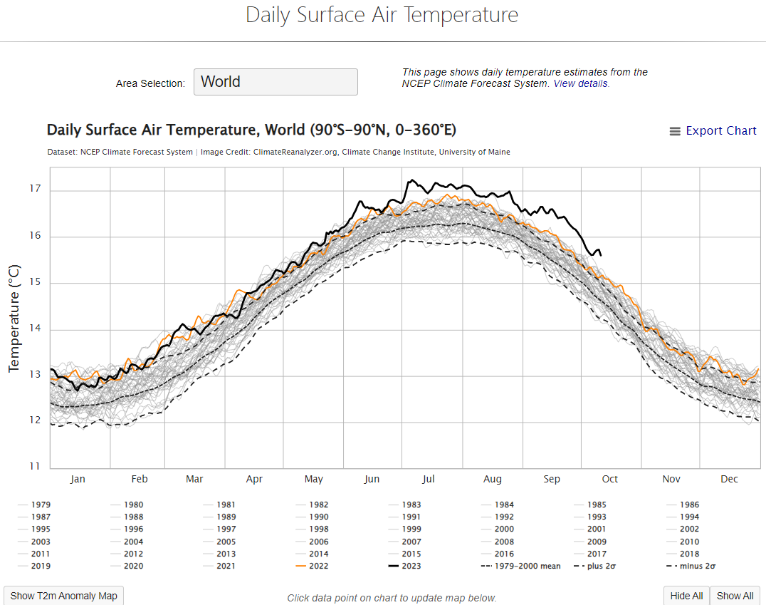 Daily Surface Air Temperature 2023-10-13 World.png