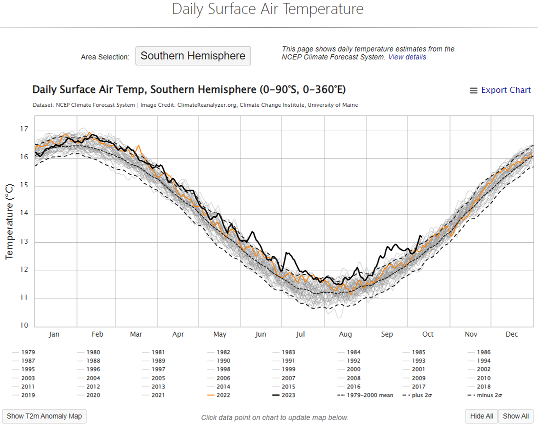 Daily Surface Air Temperature 2023-10-13 ϰ.png