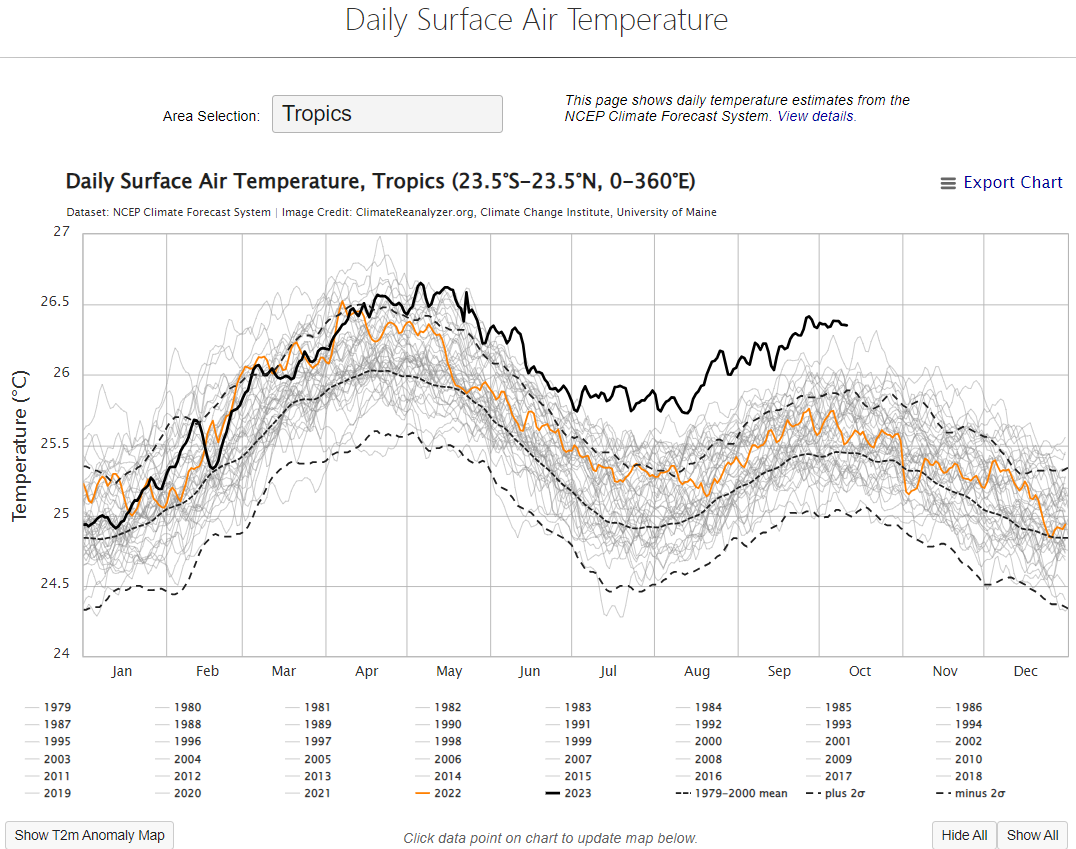 Daily Surface Air Temperature 2023-10-13 ϱ.png