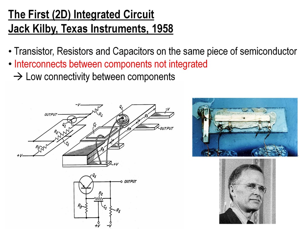Jack Kilby, Bob Noyce and the 3D Integrated Circuit.jpg