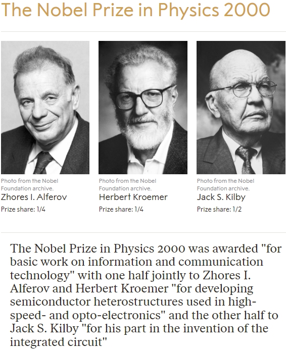 The Nobel Prize in Physics 2000 .jpg