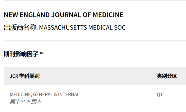 1 NEW ENGLAND JOURNAL OF MEDICINE.png
