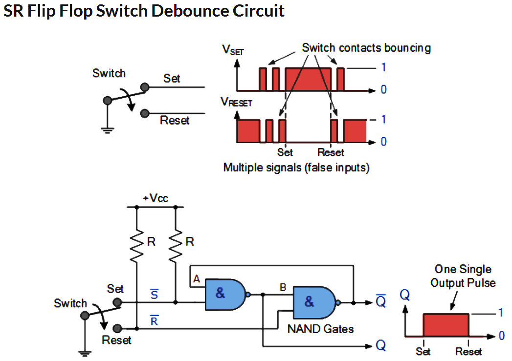 AspenCore SR Flip Flop Switch Debounce Circuit_.png