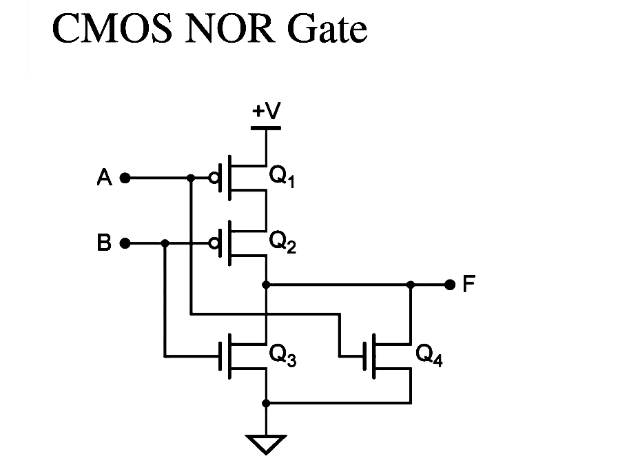CMOS NOR Gate cmos-nor-gate-l_.jpg