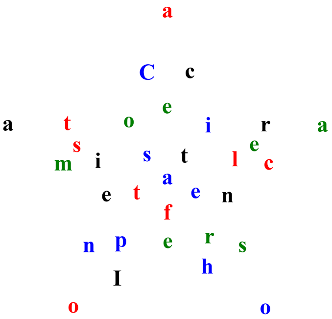 Four-Colour Problem It is an especial case of Cantor theorem_С.png