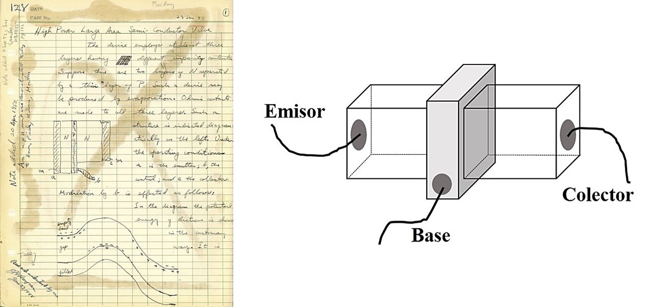 El transistor de Shockley Imagen2-1.jpg